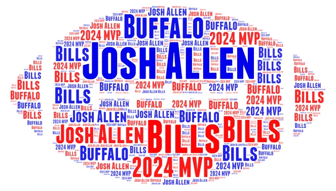 Josh Allen word cloud art