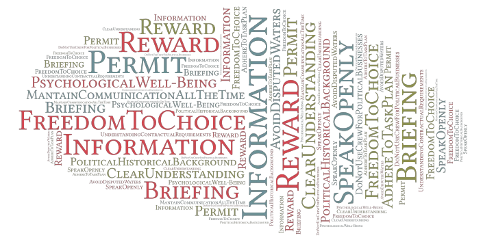 Classic Word Cloud H/W layout word cloud art