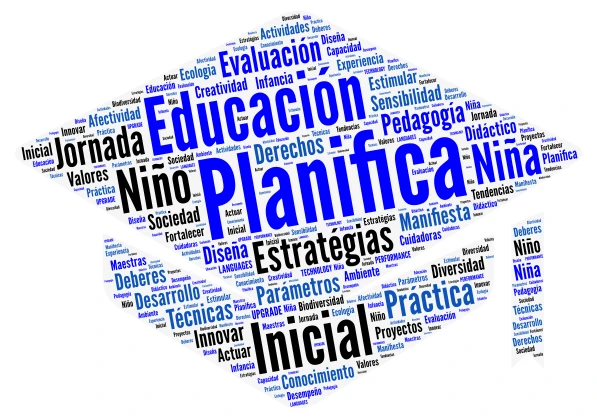Nube de palabras  word cloud art