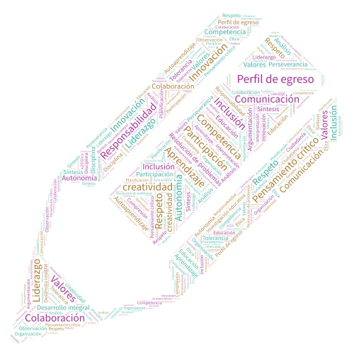 Nube word cloud art