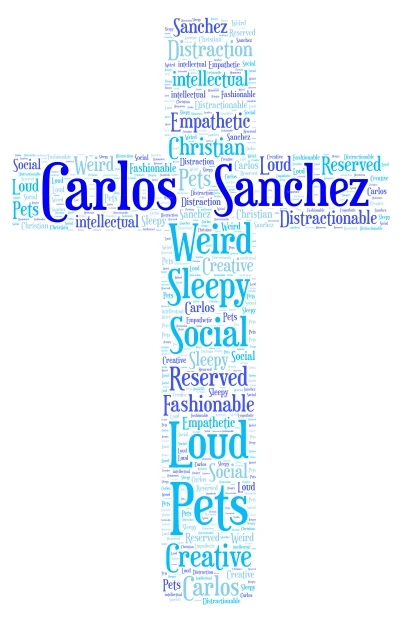 Carlos word cloud art