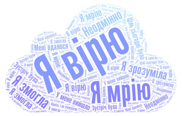 Хмара word cloud art