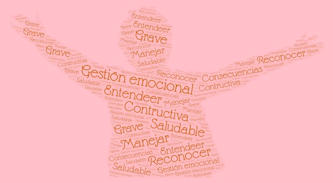 Gestión emocional  word cloud art