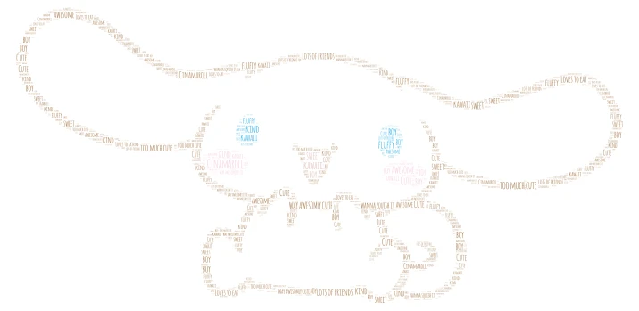 Cinnamoroll word cloud art