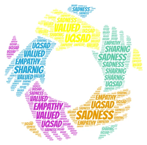 messi word cloud art