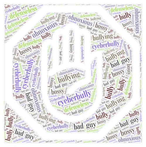 Logo contro il bullismo word cloud art