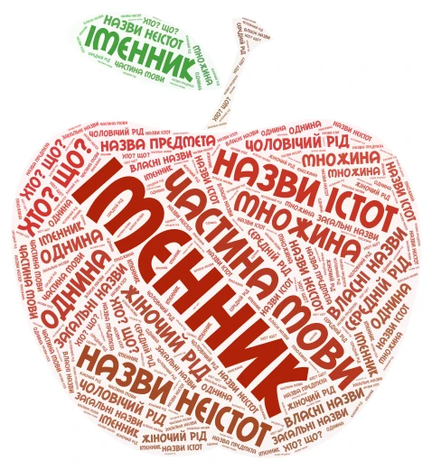 Іменник, 3 клас word cloud art