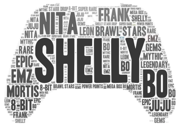 Brawl stars word cloud art