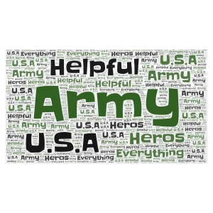 U.S.A Army  word cloud art