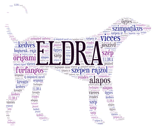 M. Eldra word cloud art