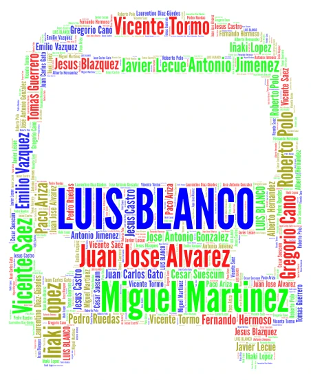 BUITRES73/76.2 word cloud art