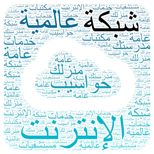 الإنترنت word cloud art