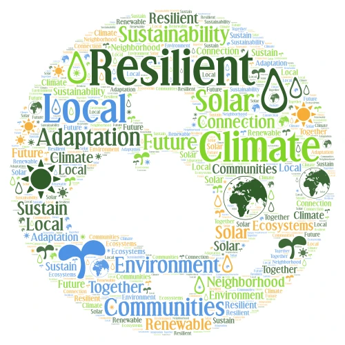 Climate Resilient Communities word cloud art