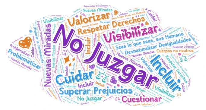ESI ¿para qué?  word cloud art