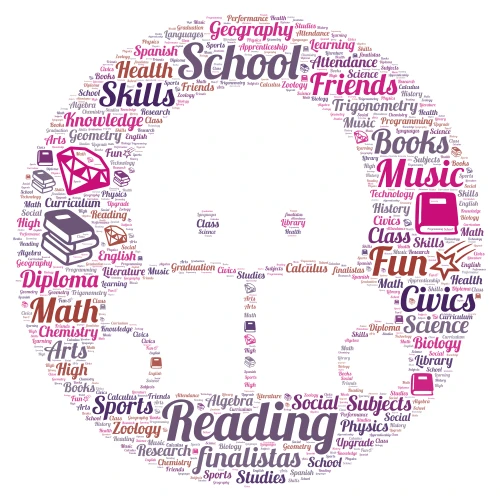 a17292@escolasdesoure. pt word cloud art