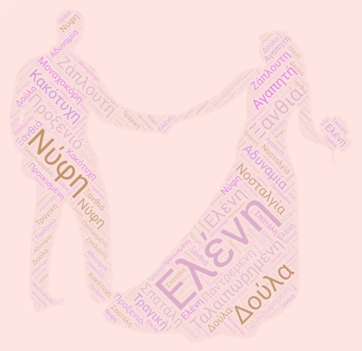 Να χαρακτηρίσετε την Ελένη word cloud art