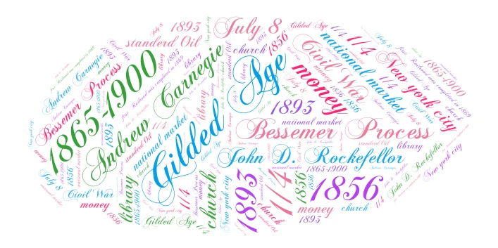 history word cloud art