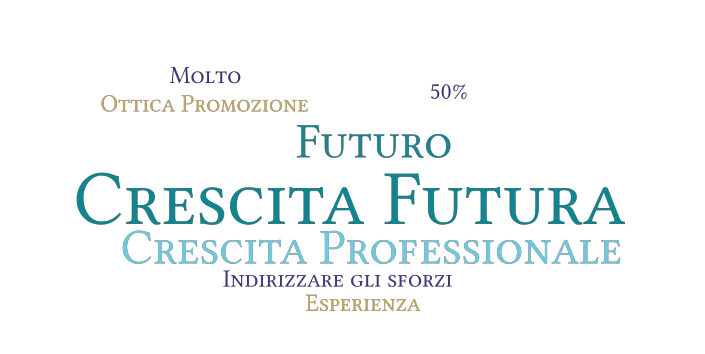 FeedBack RICEVERE futuro word cloud art