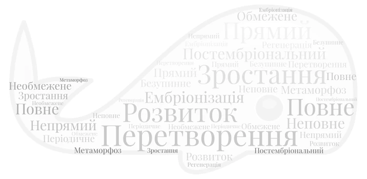 постембріогенез 1 word cloud art