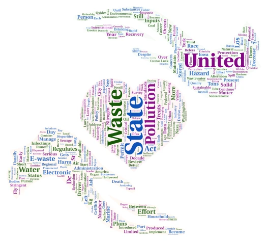 jck2 word cloud art