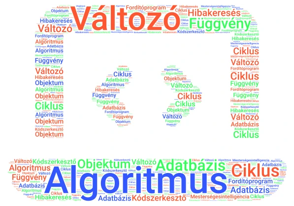 Programming Terms word cloud art