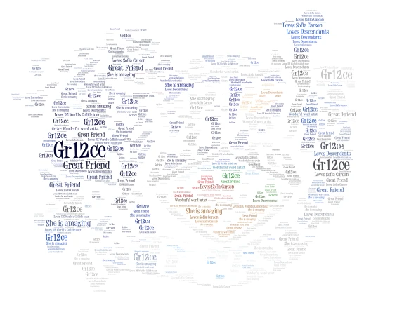 My Great Friend Gr12ce! word cloud art