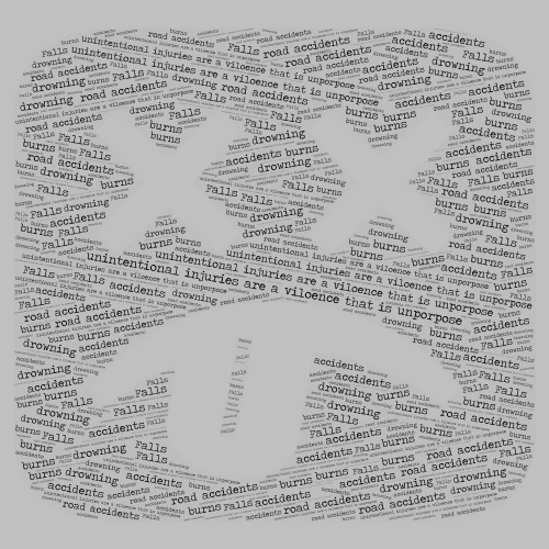  unintentional injuries word cloud art
