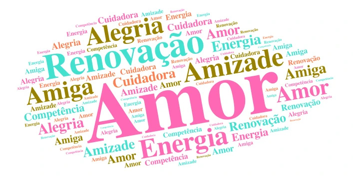 Renovação word cloud art