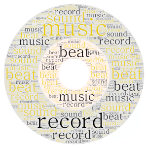 is it something with me or does music seem to feel connected to my mind? word cloud art