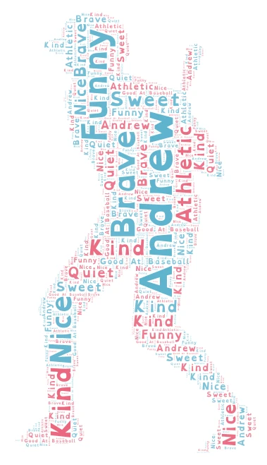 Andrew word cloud art