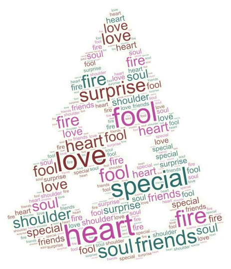 Last Christmas word cloud art