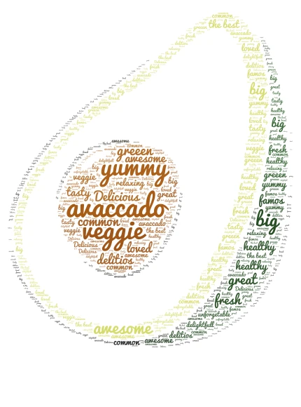 avacado word cloud art
