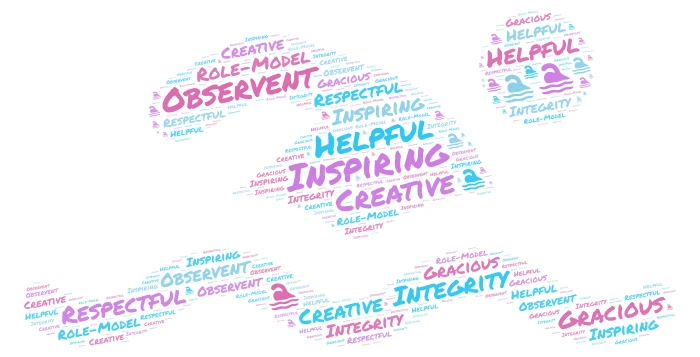 Aarna's Gift word cloud art