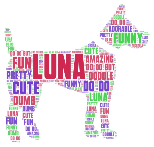 dogs word cloud art