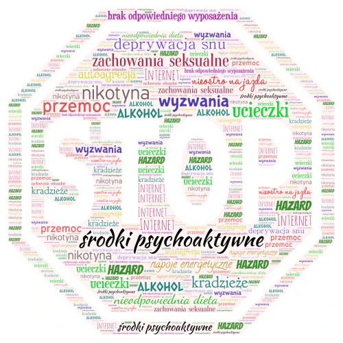 Word Art 8 word cloud art