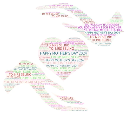 MOTHER'S DAY word cloud art