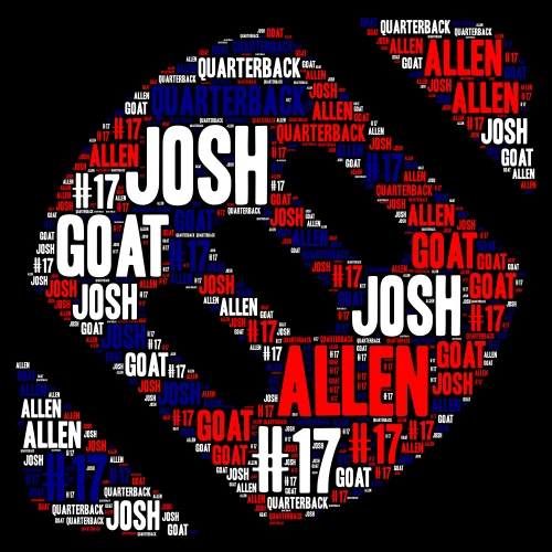 Josh Allen word cloud art