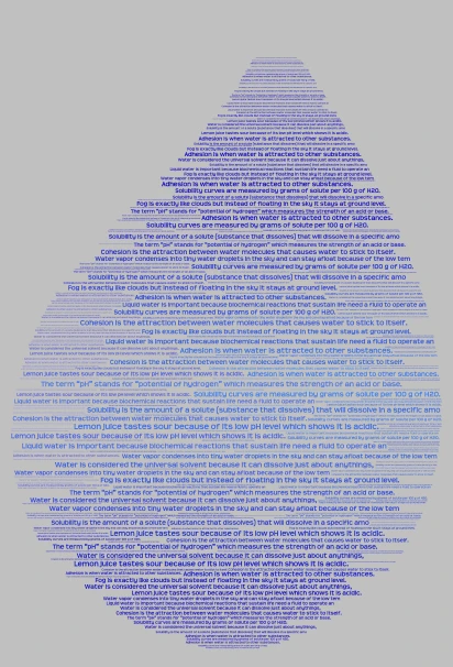water drop word cloud art