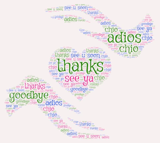 shakspeare word cloud art