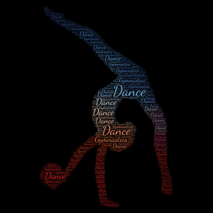 Dance and gymnastics word cloud art