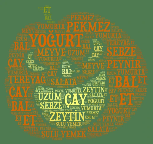BESİNLER  word cloud art