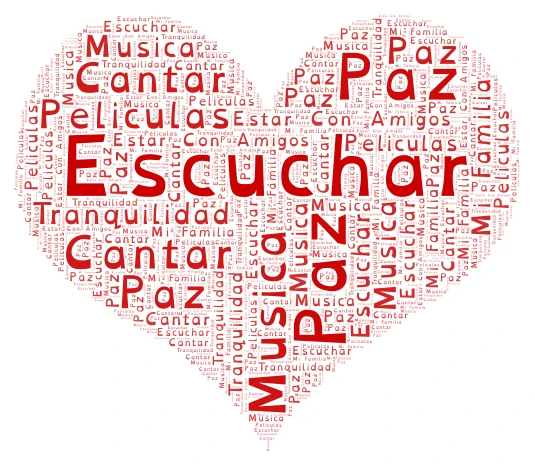 Relaxation and Good Times word cloud art