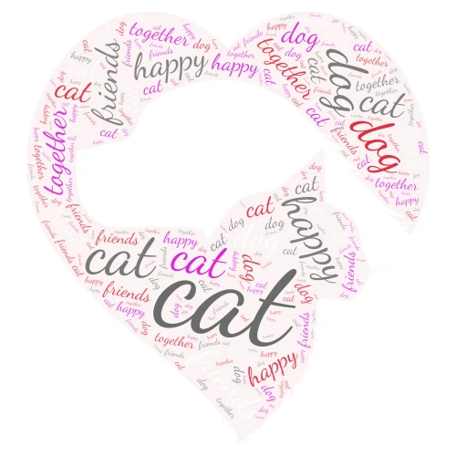 Cat and dog word cloud art