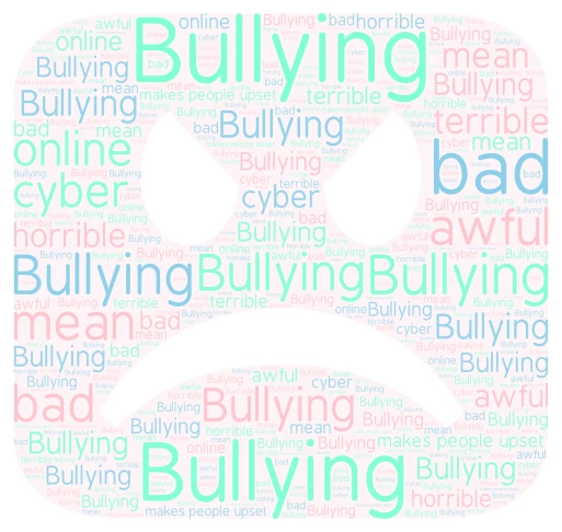 End bullying now! word cloud art