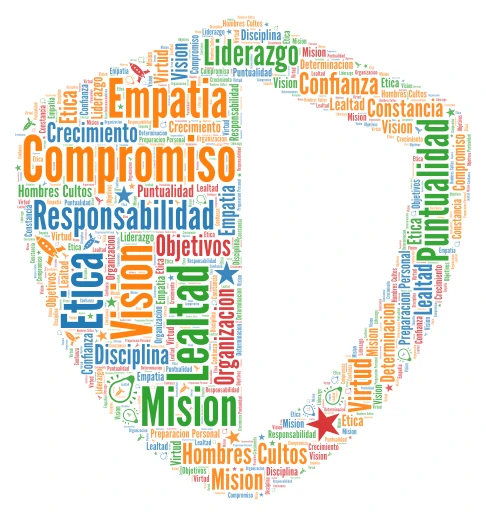 Valores Corporativos word cloud art