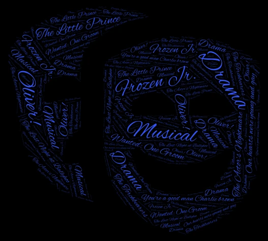 Drama Musical word cloud art