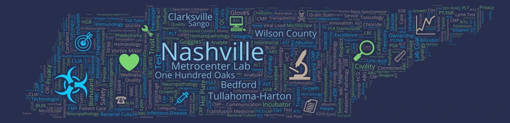 VHLab word cloud art