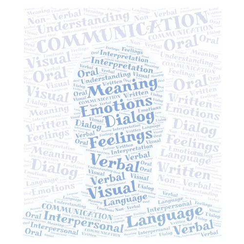 FRANCISCO _TASKS#1_Communication  word cloud art