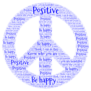 Positive Thoughts word cloud art