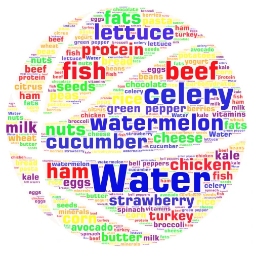 fun  word cloud art